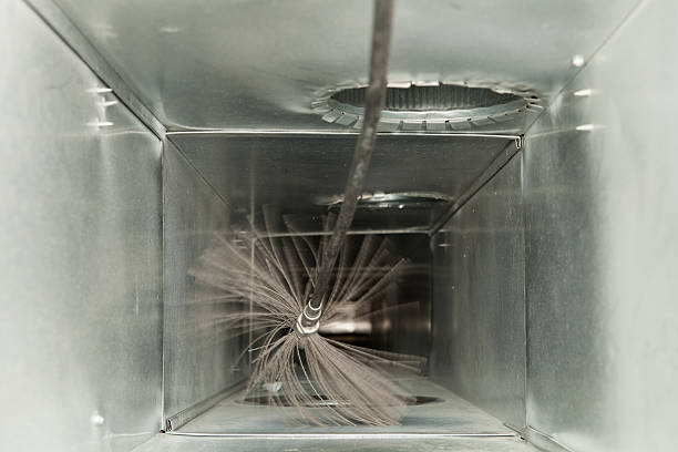 Winnfield, LA Airduct Cleaning Company